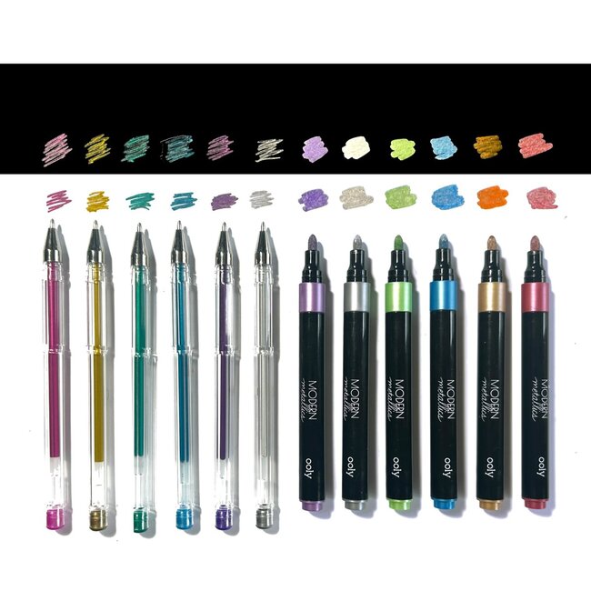 Diy Sketchbook Kit
