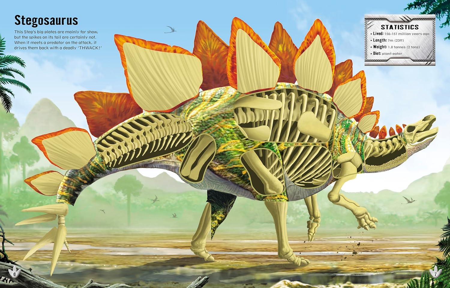 Xdinosaurs Sticker Book