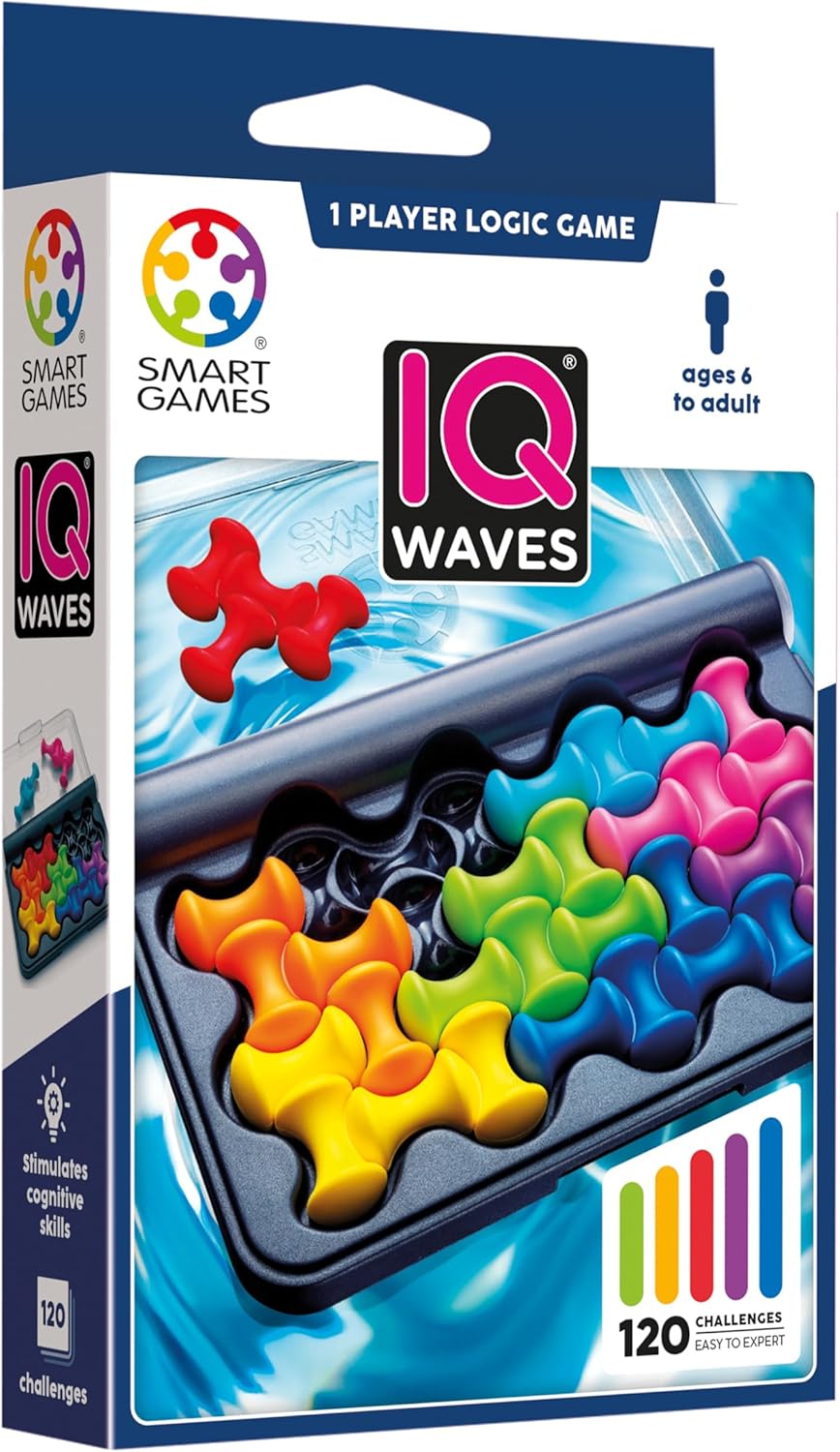 Iq Waves